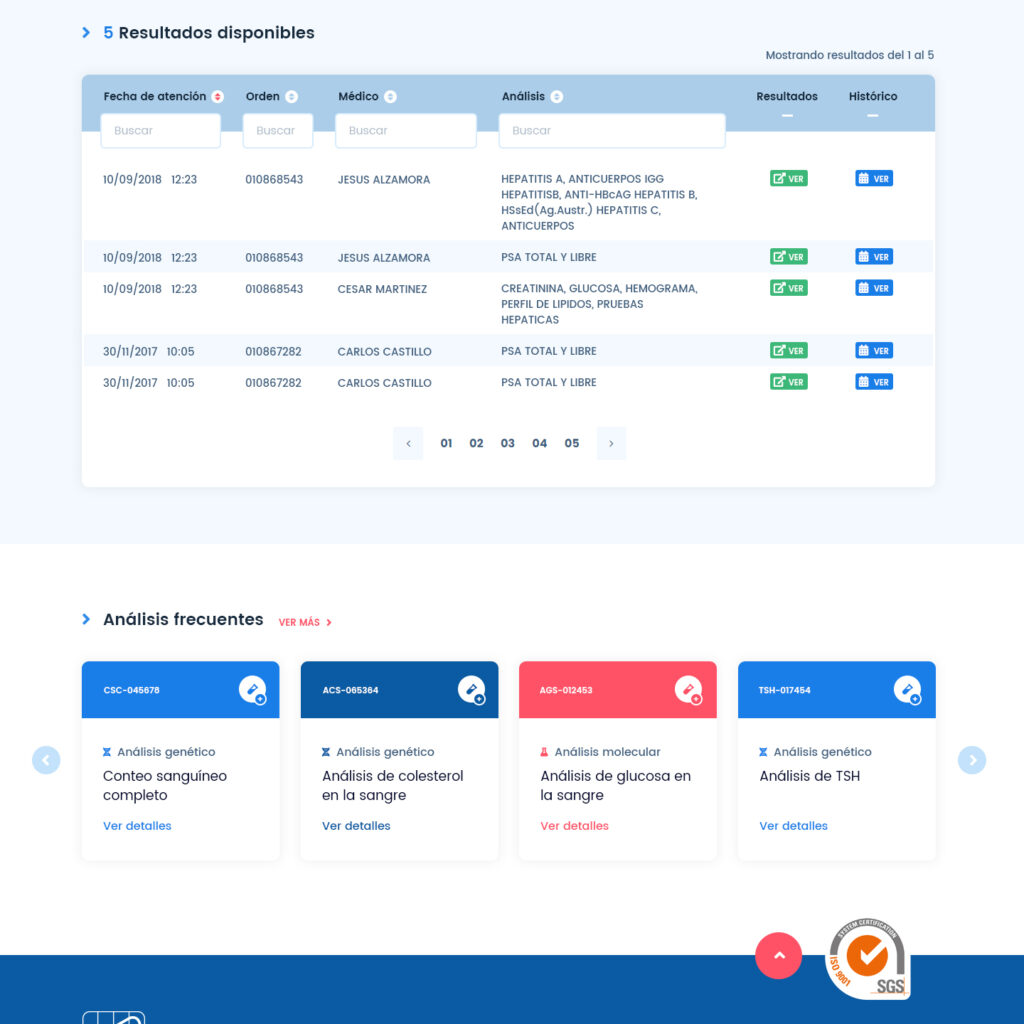 03-Resultados-Paciente-v01